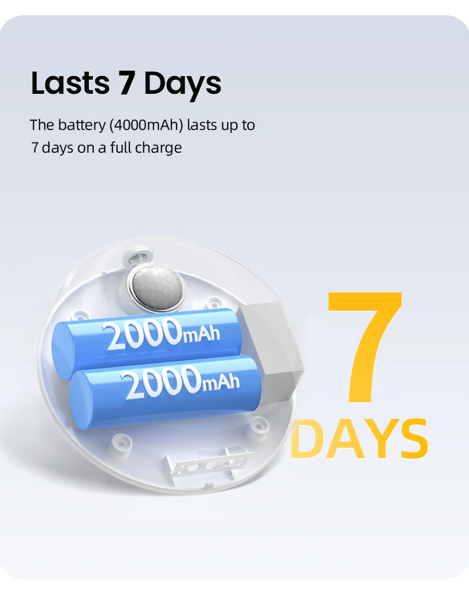 Smart Cat Litter Deodoriser 4000mAh Cat Odor Purifier For Cat Litter Box Automatic Pet Toilet Deodorant Purifier Supplies