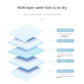 100/50/40/20PCS Absorbent Dogs Disposable Pee Pads Quick Dry Surface Mat Clean Cushion Dog Supplies