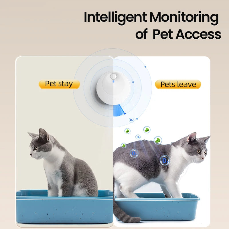Smart Cat Litter Deodoriser 4000mAh Cat Odor Purifier For Cat Litter Box Automatic Pet Toilet Deodorant Purifier Supplies