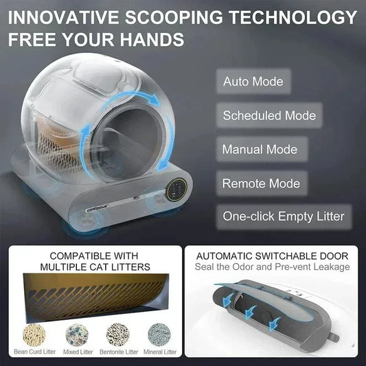 Automatic Intelligent Closed Cat Litter Pan
