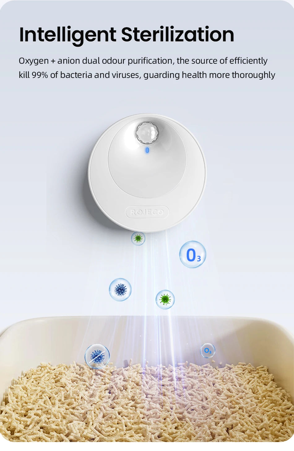 Smart Cat Litter Deodoriser 4000mAh Cat Odor Purifier For Cat Litter Box Automatic Pet Toilet Deodorant Purifier Supplies