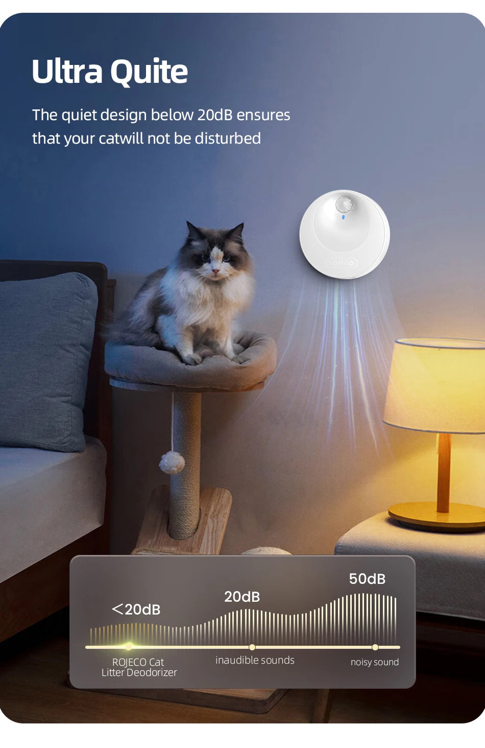 Smart Cat Litter Deodoriser 4000mAh Cat Odor Purifier For Cat Litter Box Automatic Pet Toilet Deodorant Purifier Supplies