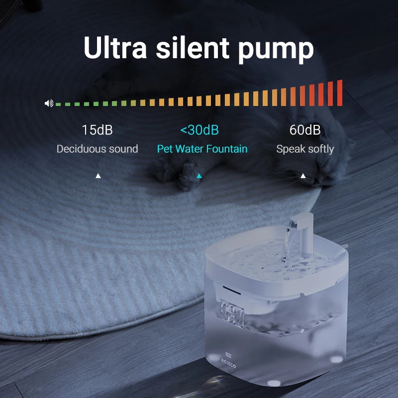 ROJECO Transparent Cat Water Fountain Pet Water Dispenser
