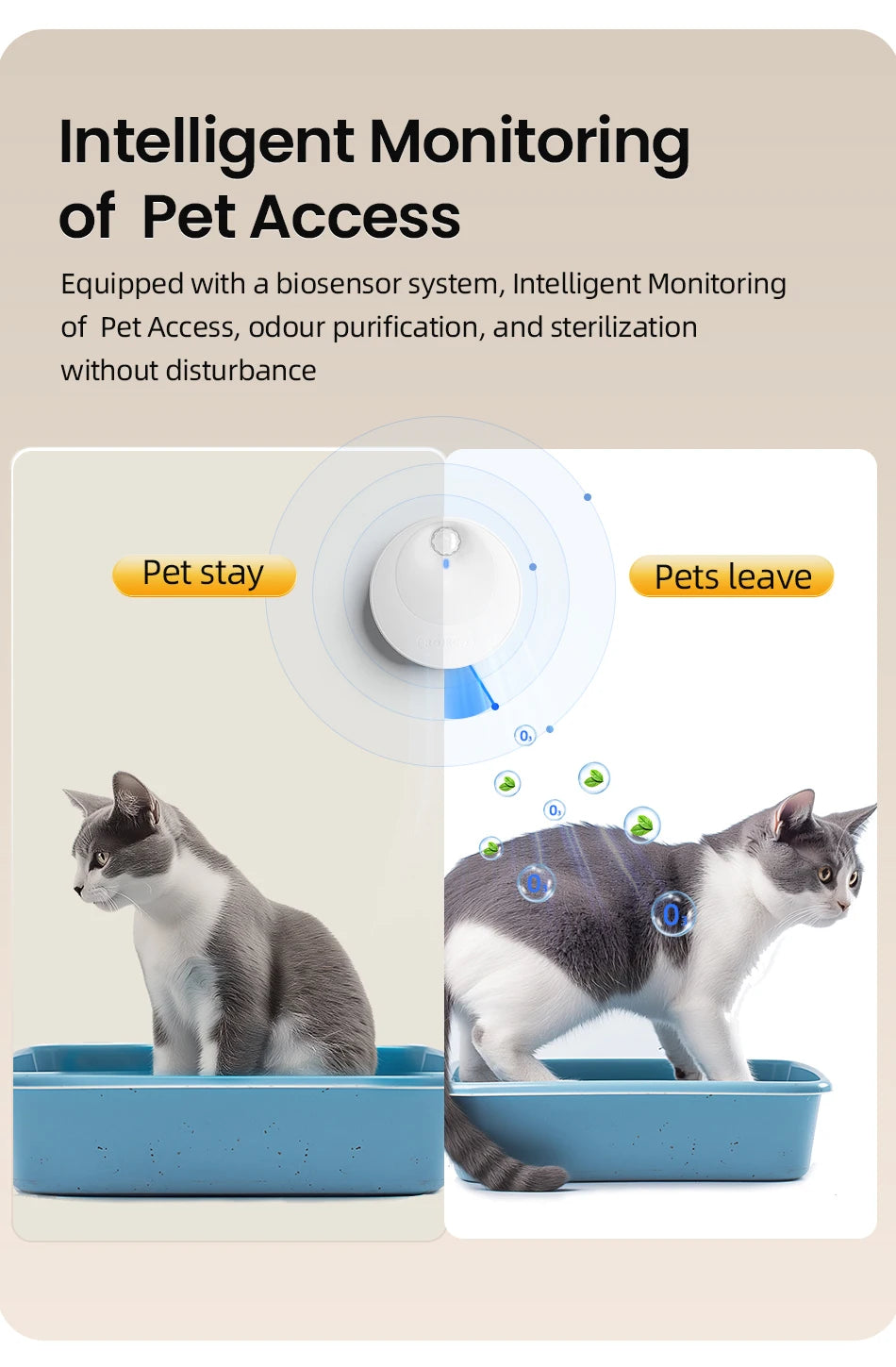 Smart Cat Litter Deodoriser 4000mAh Cat Odor Purifier For Cat Litter Box Automatic Pet Toilet Deodorant Purifier Supplies